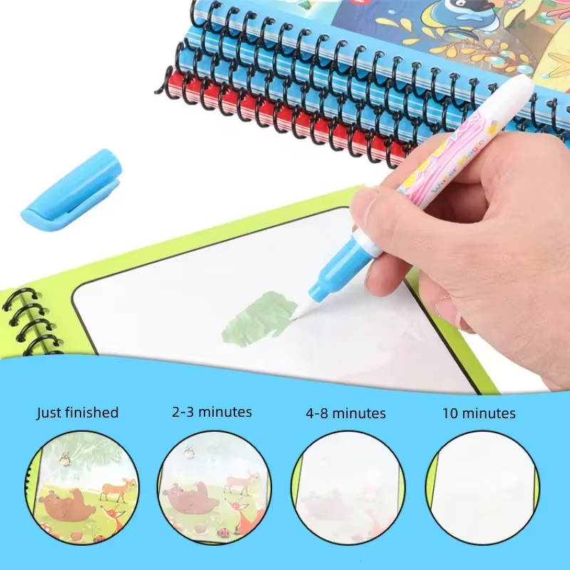 Magic Water Painting Book Reus - огляд і ціна Reusable Water Magic Coloring Book